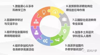 曬家底，亮實力 蘇州大學師資隊伍建設巡禮