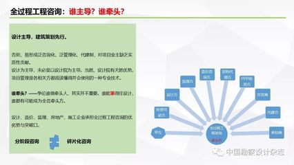全咨時(shí)代，產(chǎn)品交付模式如何重塑企業(yè)管理咨詢的價(jià)值？